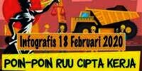 Klarifikasi Merdeka.com Soal Tudingan Hoaks UU Cipta Kerja
