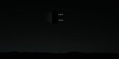 Pertama Kali Wajah Bumi Terlihat dari Mars 