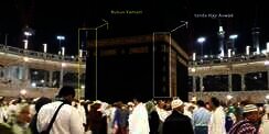 Keistimewaan yang Tersimpan di Balik 4 Sudut Kabah