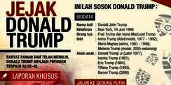 [INFOGRAFIS] Jejak Donald Trump