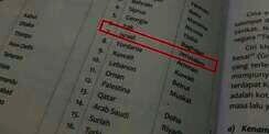 Heboh Buku SD Cantumkan Yerusalem Sebagai Ibu Kota Israel