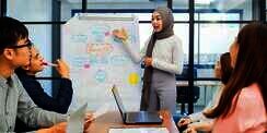 14 Manfaat Kerjasama untuk Tingkatkan Produktivitas dan Loyalitas dalam Tim