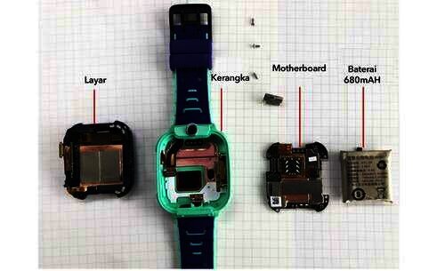immo Watch Phone Z5