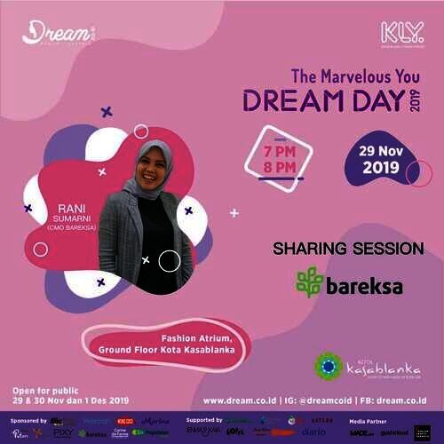 bareksa