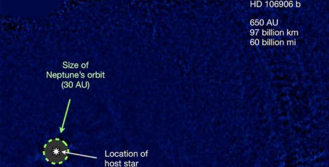 9. Planet Kesepian