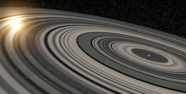 2. Planet Cincin