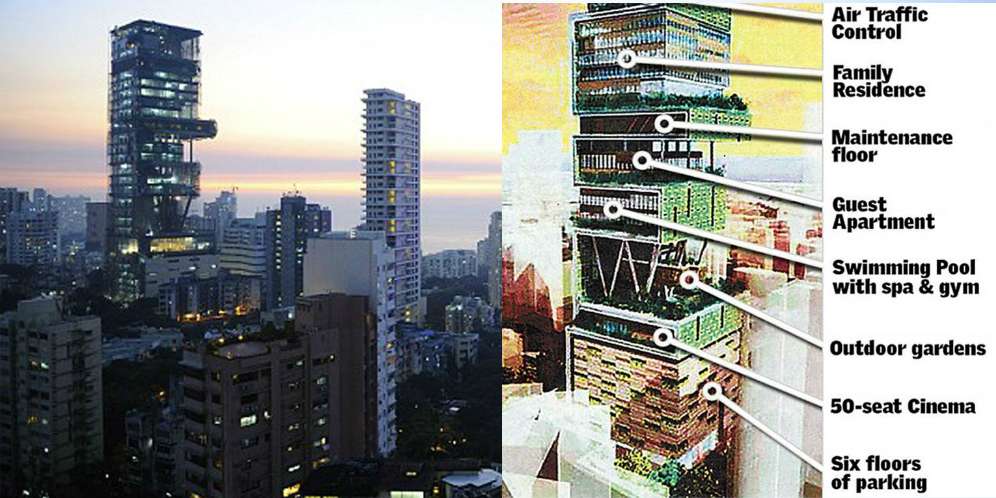 3. Rumah Paling Mahal