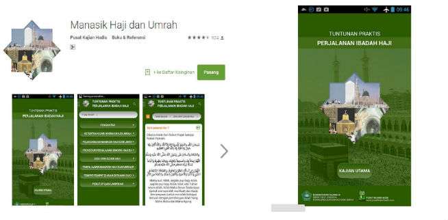 1. Manasik Haji dan Umrah