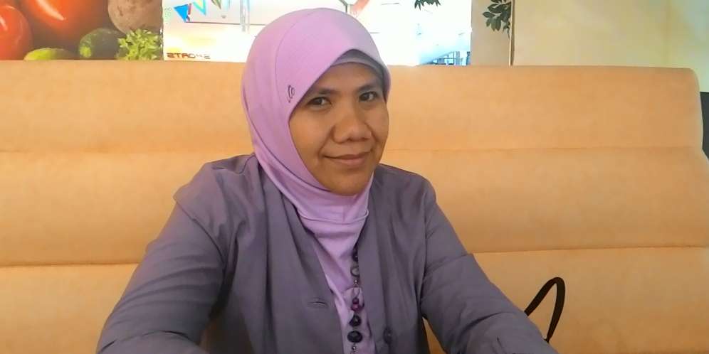 Konsep Sedekah