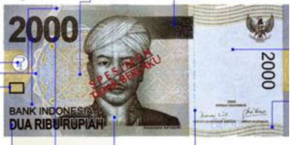Pecahan Rp2.000, Rp1.000, dan Logam Rp1.000