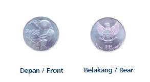 Ini Uang Logam Baru Rupiah