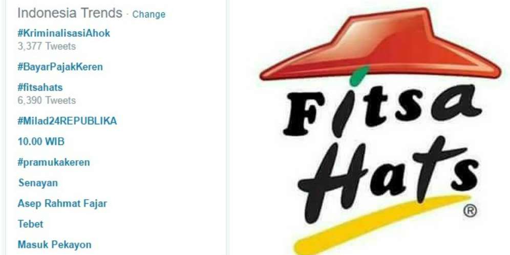 `Fitsa Hats` Trending Topics