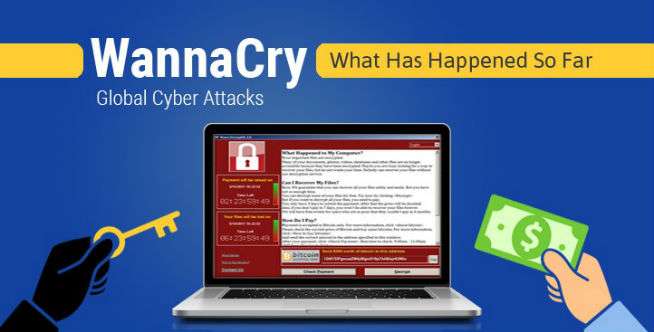 Varian WannaCry Bermunculan