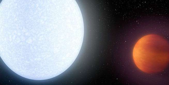 Planet Terpanas yang Pernah Ditemukan