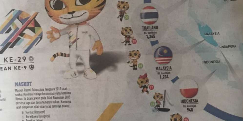 Bendera Indonesia Terbalik Juga Dimuat di Koran Malaysia