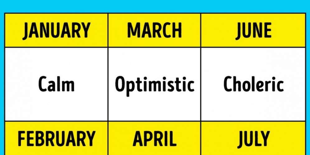 April - Juni