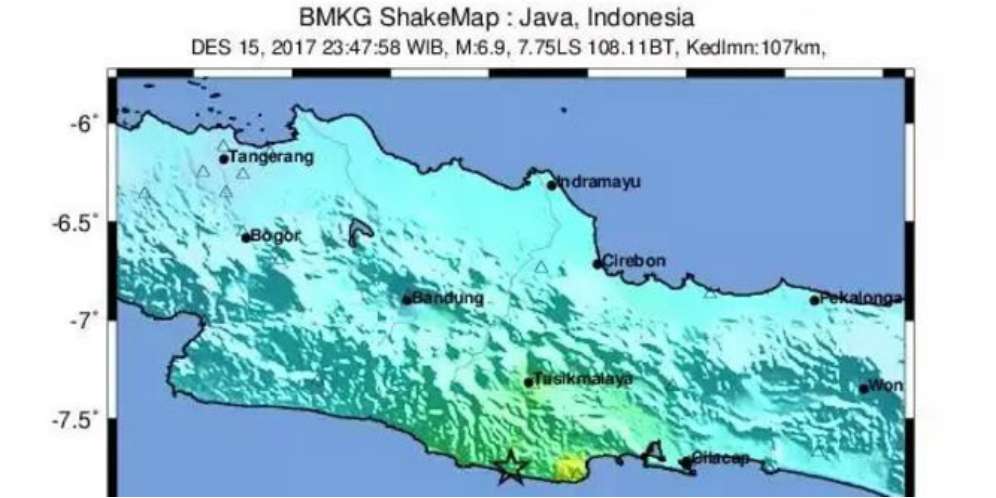 Data Korban