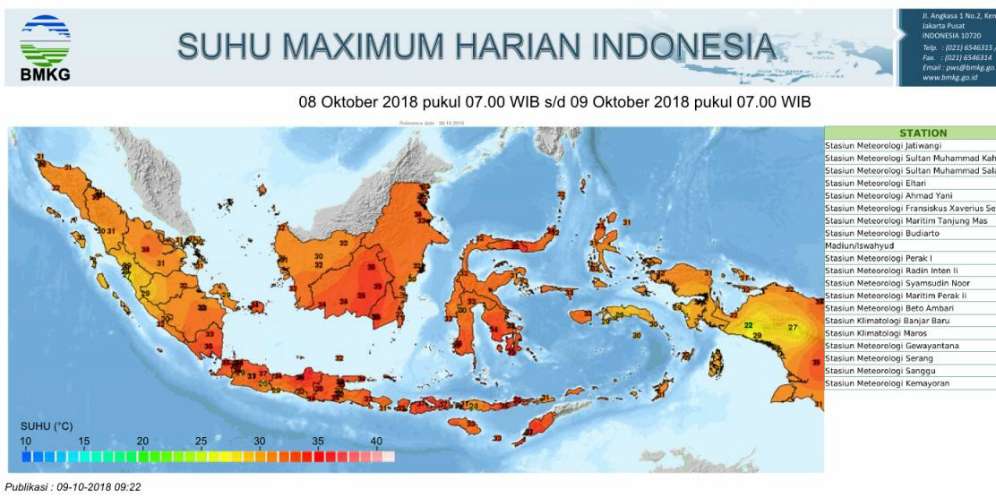 Gawat! Benua Australia Terus Bergerak Mendekati Indonesia