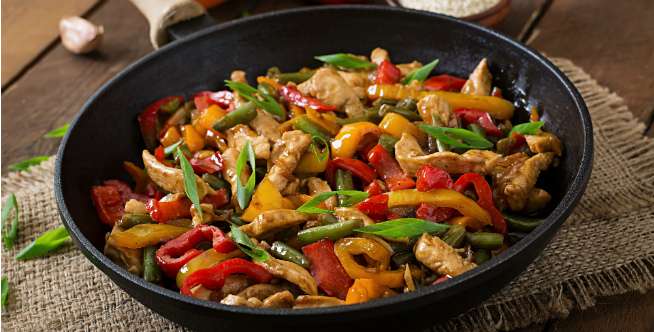 Porsi Makan yang Tepat