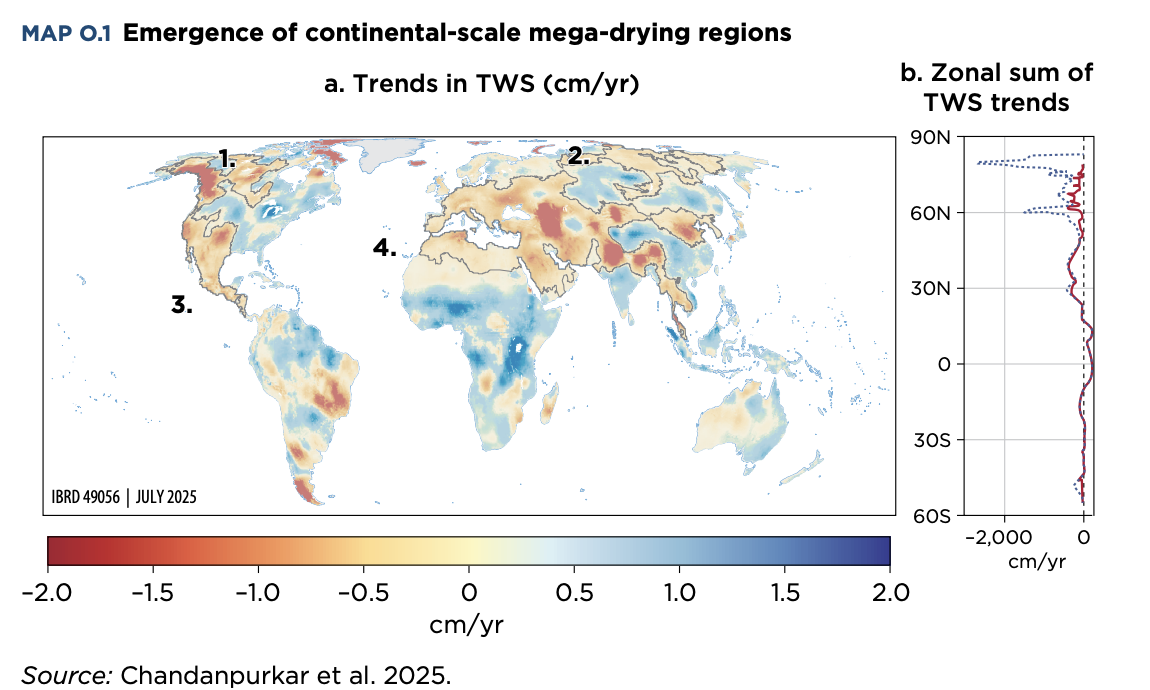 Penyusutan Terjadi di Banyak Benua