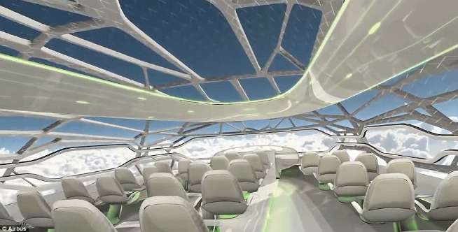 Keren! Ini Rancangan Pesawat Airbus Masa Depan