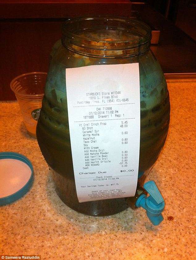 Hijaber Ini Pecahkan Rekor Pembelian Kopi di Starbucks