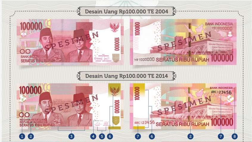 Delapan Hal Baru di Desain Uang Baru NKRI