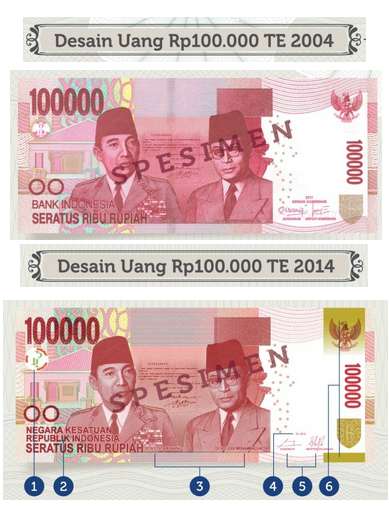 Delapan Hal Baru di Desain Uang Baru NKRI