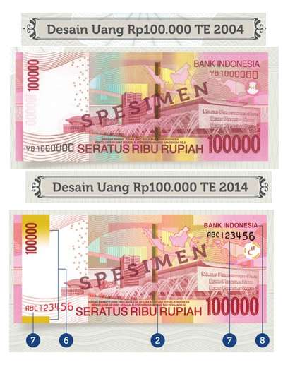 Delapan Hal Baru di Desain Uang Baru NKRI