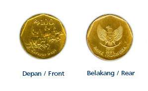Uang Antik RI yang Masih Bisa Ditukar Uang Antik RI yang Masih Bisa Ditukar