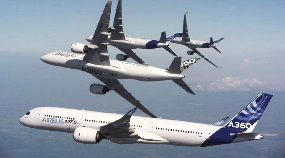 Saat Pesawat Komersial Bermanuver Bak Jet Tempur