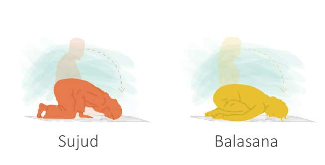 5 Posisi Yoga yang Mirip Gerakan Salat