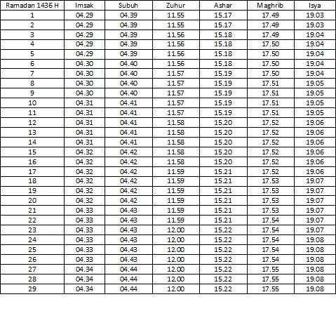 Jadwal Imsakiyah Ramadan 1436 H-2015 M