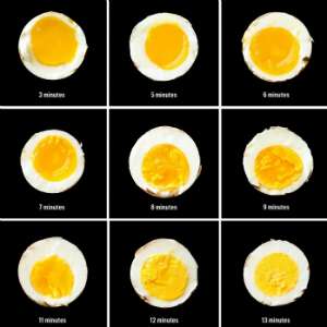 4 Trik Membuat Telur Rebus Sempurna