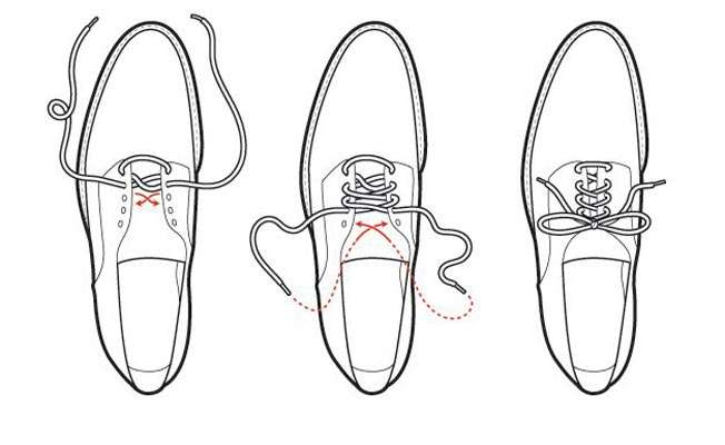 Terkuak! Fungsi Misterius 2 Lubang Tambahan di Sepatu Converse