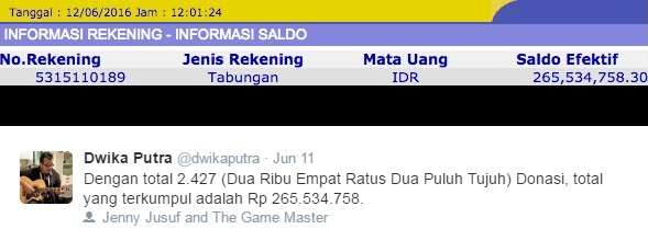 Simpati untuk Ibu Penjual Warteg, Rp265 Juta dalam 36 Jam
