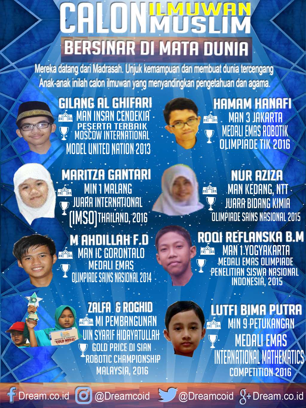 infografis