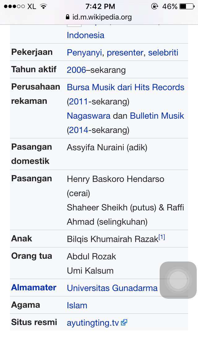 Profil Ayu Profil Ayu