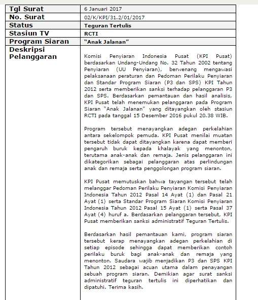 Surat KPI