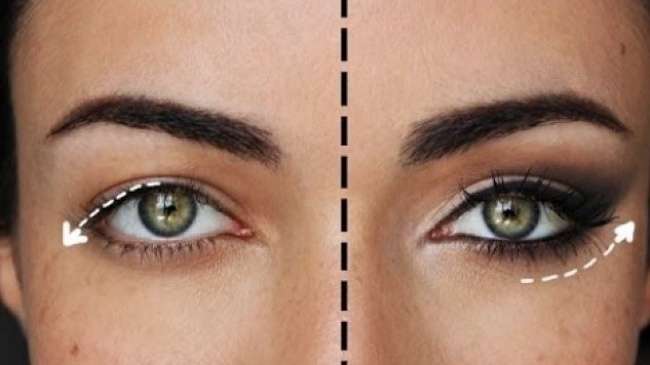 Trik Makeup