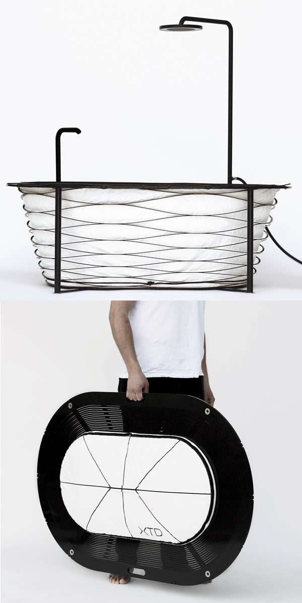 Teknologi Lipat Teknologi Lipat