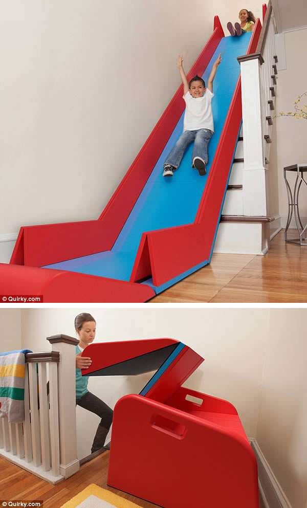 Teknologi Lipat Teknologi Lipat