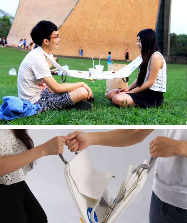 Teknologi Lipat Teknologi Lipat