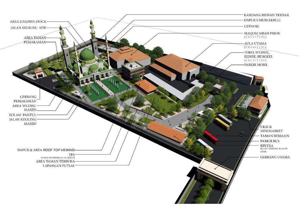 Maket rencana pengembangan Makam Mbak Priok