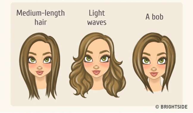 Mimilih gaya rambut sesuai bentuk wajah
