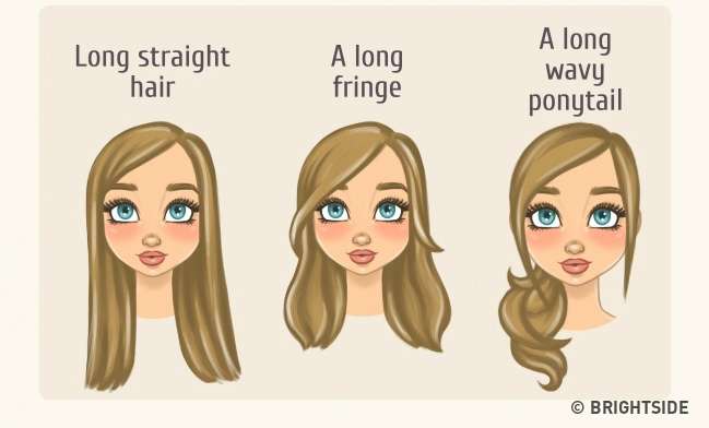 Mimilih gaya rambut sesuai bentuk wajah