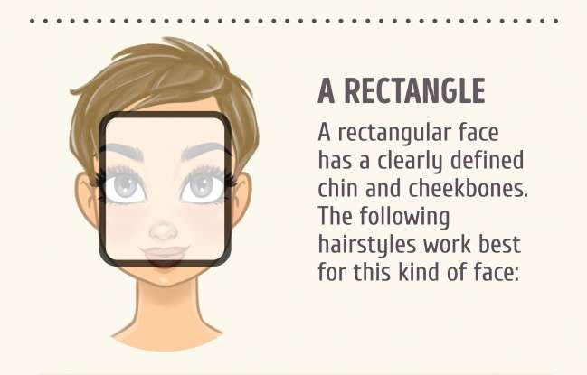 Mimilih gaya rambut sesuai bentuk wajah