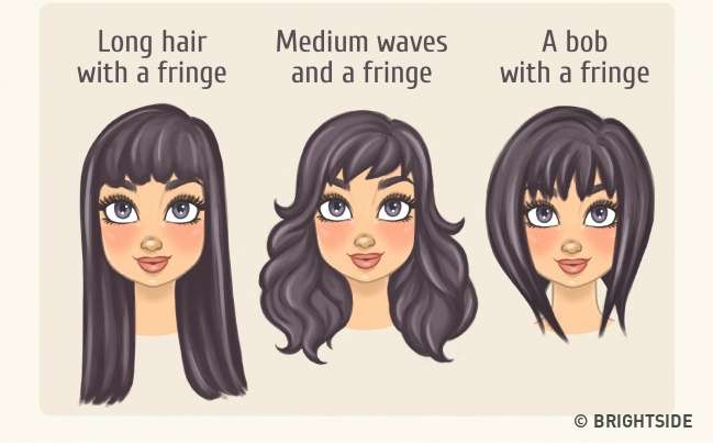 Mimilih gaya rambut sesuai bentuk wajah