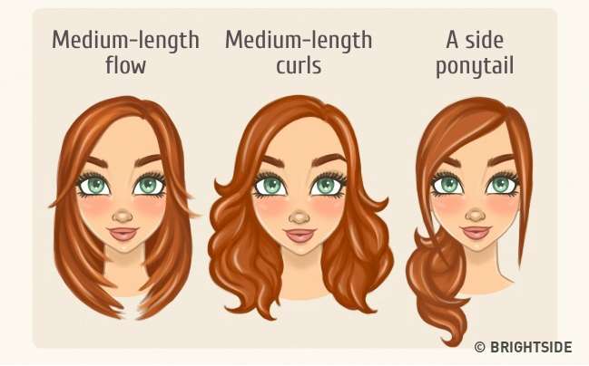 Mimilih gaya rambut sesuai bentuk wajah