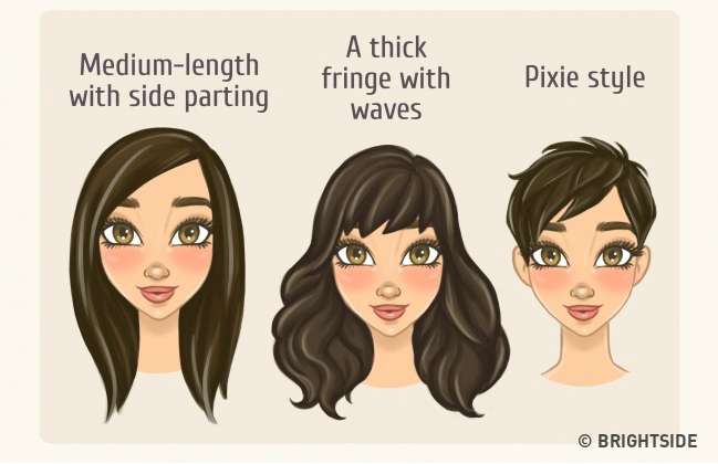 Mimilih gaya rambut sesuai bentuk wajah